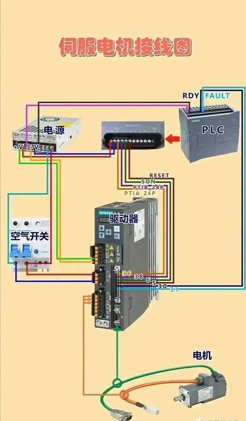 神鋼電機官網(wǎng)，江門神鋼低速伺服電機維修電話
